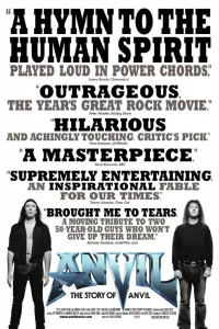  Anvil: История рок-группы 